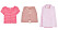 Klänningar, toppar, blusar och jackor i rosa. 