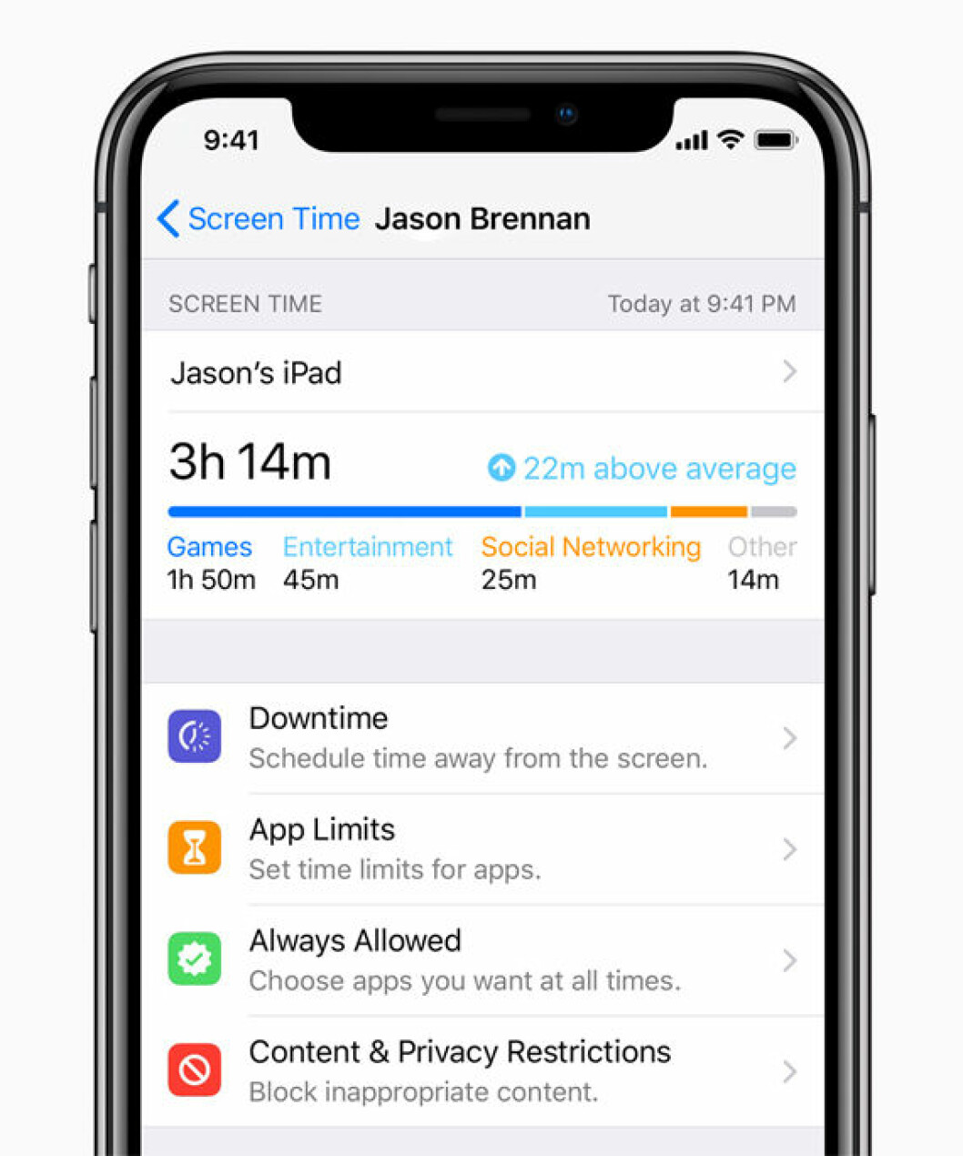Screen Time är en ny funktion i nya uppdateringen iOS12 för iPhone.