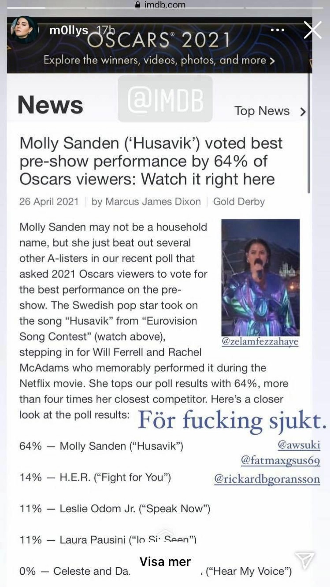Molly Sandén var solklar favorit på IMDB:s omröstning. Molly Sandén var solklar favorit på IMDB:s omröstning.